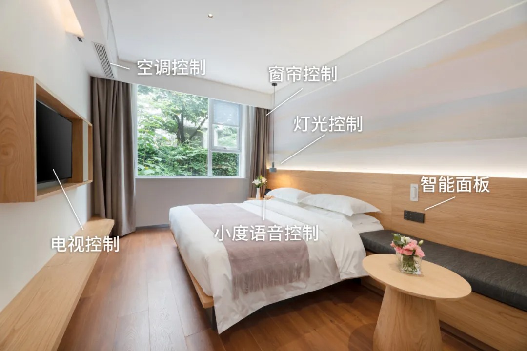 客户案例 | 名巢美宿-智慧旅居城市民宿(图3)